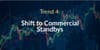 Trend 4: Shift to Commercial Standbys