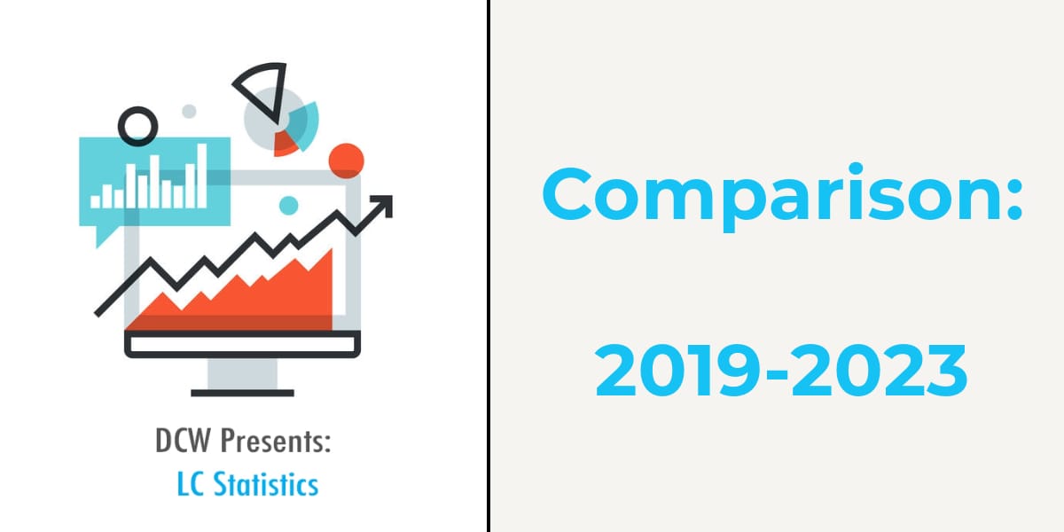 LC Stats: Comparing 4Q 2019 to 4Q 2023 for US Banks